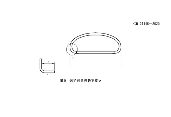 新标准保护包头-3