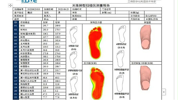 新航娱乐-三维脚型扫描测量报告