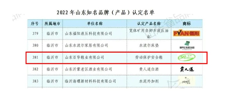 新航娱乐—入选2022年广东知名品牌