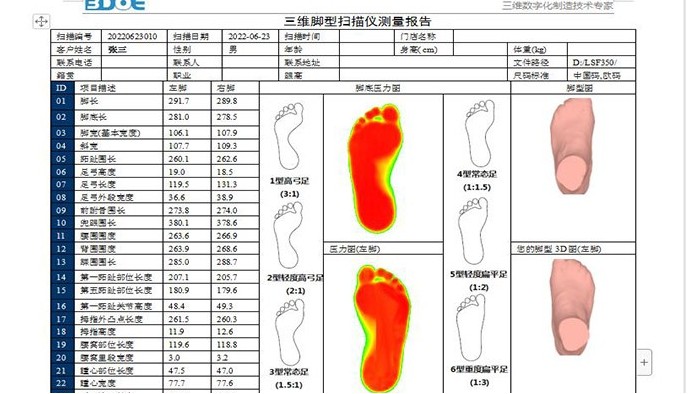 新航娱乐-三维脚型扫描测量报告