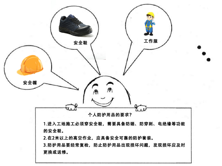 新航娱乐安全防护提示